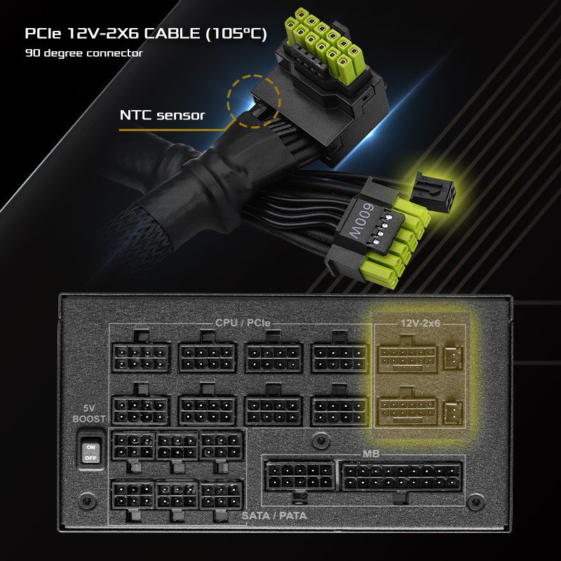 Cable Over-Temperature Protection